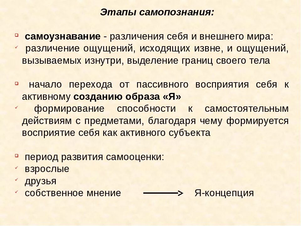 Методами самопознания являются. Этапы развития самопознания. этапы процесса самопознания. этапы самопознания личности. стадии развития самопознания..