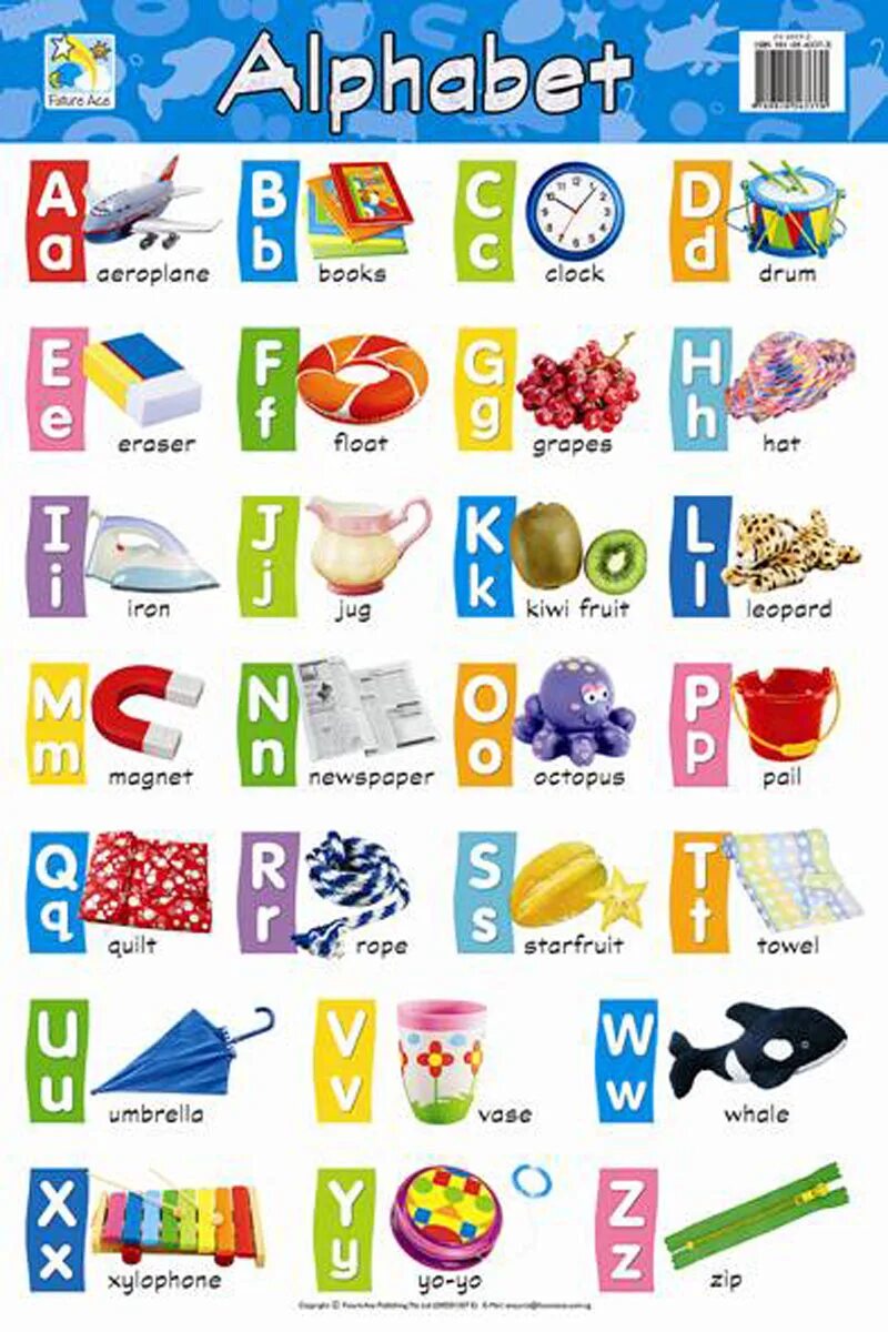 Alphabet. Alphabet Chart. Alphabet Wordwall for Kids. Английский алфавит Wall. Wordwall abc