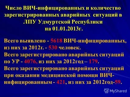 Числа вич