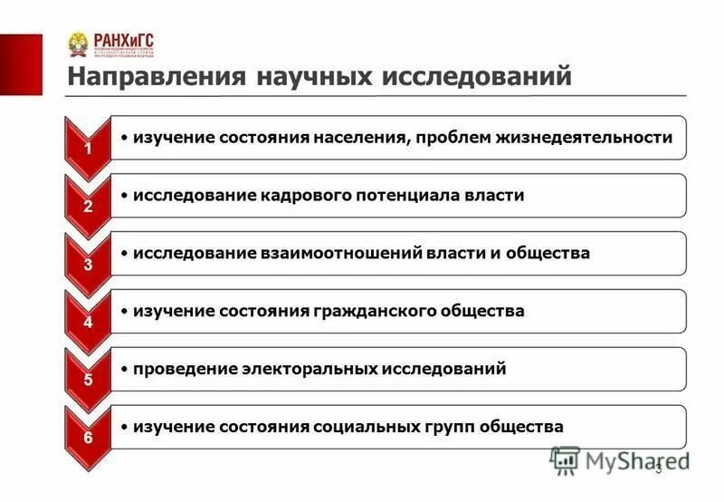 научно-исследовательское направление. фундаментальные исследования примеры. фундаментальные прикладные и поисковые исследования. направление фундаментальных и поисковых исследований. поисковые научные исследования.