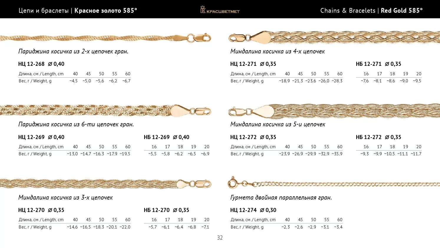 красцветмет колье желтое золото. клеймо красцветмет. красцветмет маркировка. цепочка красцветмет золото 585. красцветмет цепи и названия плетения.