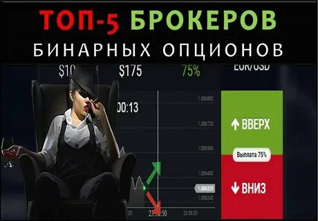 Топ бинарных брокеров