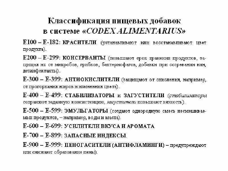 Справочник мусульманина. Справочник добавки. Химия ент. Классификация пищевых добавок таблица. Пищевые добавки справочник.