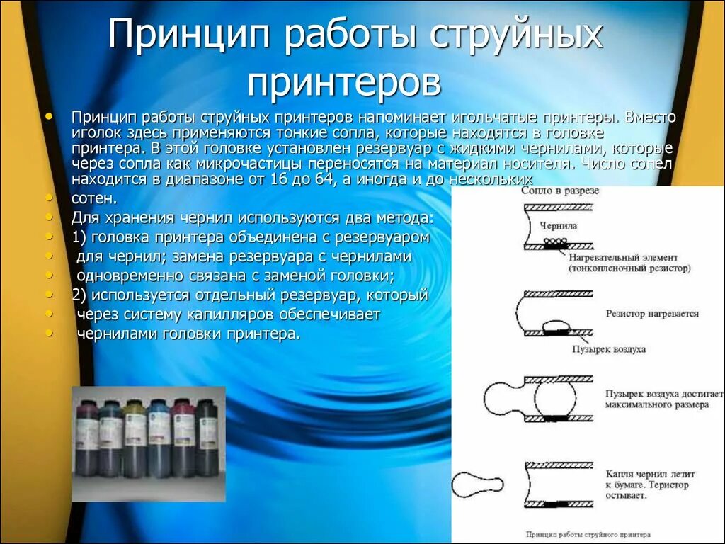 Струйный принтер принцип действия и применение презентация. Струйный принтер принцип работы. Принцип действия струйного принтера. Принцип принцип работы струйного принтера. Струйная печать принцип работы.