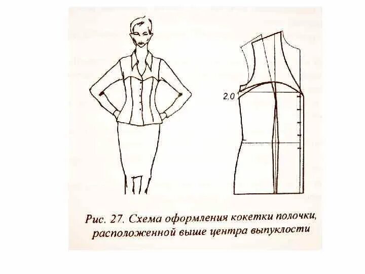 Приемы конструктивного моделирования. Конструктивное моделирование одежды. приемы конструктивного моделирования одежды. графические приемы моделировки формы.