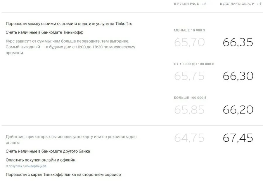 Тинькофф счет в долларах. Конвертация валют тинькофф. Снять доллары в банкомате тинькофф карта. Тинькофф курс оплаты в долларах. Тинькофф снять доллары.