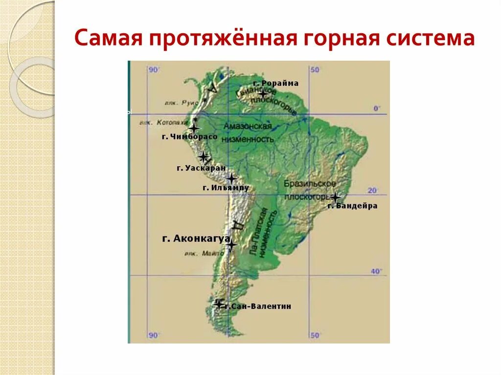 Какие горы расположены на территории южной америки. Вершина Бандейра на карте Южной Америки. Гора Аконкагуа на карте Южной Америки. Вершина Ильямпу на карте Южной Америки. Вершина Чимборасо на карте Южной Америки.