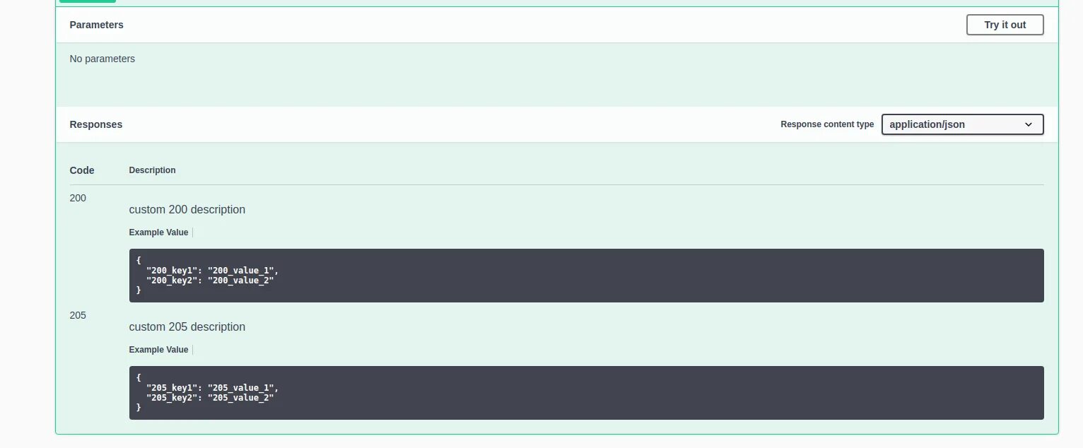 DRF_YASG Django. DRF Django rest Framework. DRF-YASG. Django/DRF (async). Import response