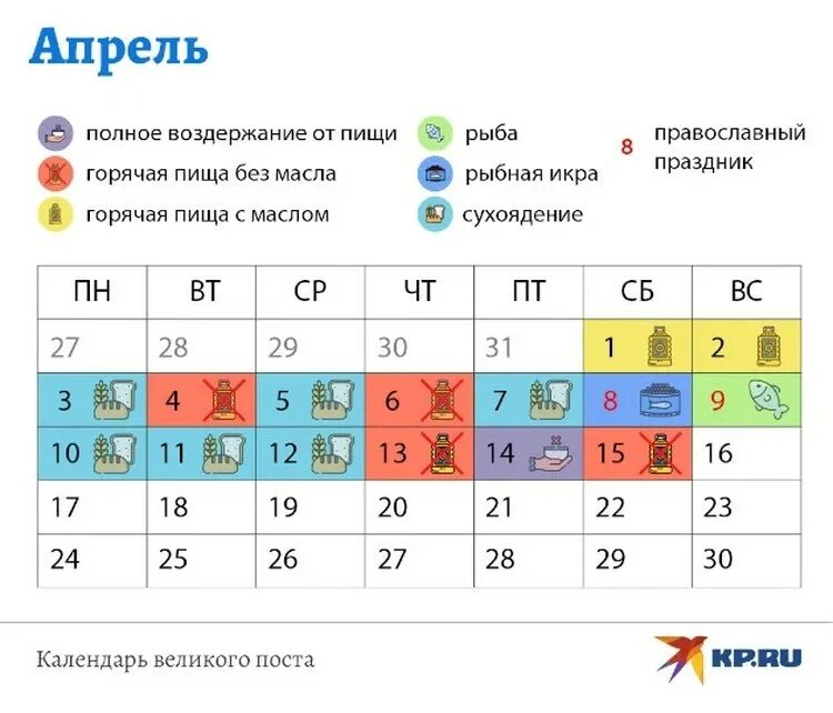 Пост что можно есть по дням 2023