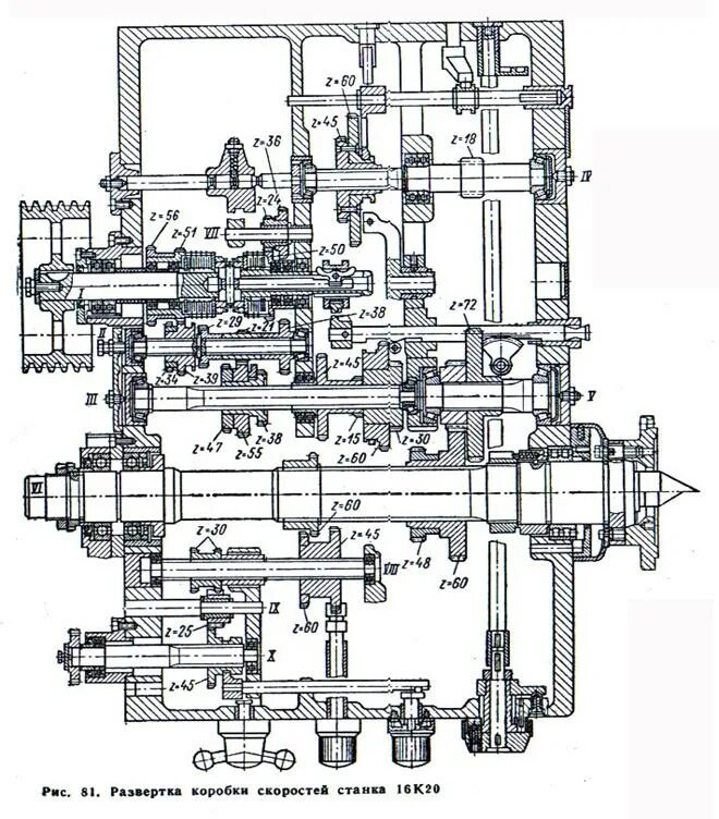 Коробка скоростей станка 1м63. 1м63 токарный станок коробка скоростей. Коробка скоростей станка 1к62. Схема коробки скоростей токарного станка 1м63.