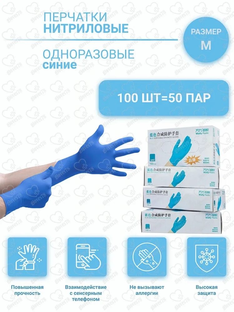 Вали пластик. Перчатки одноразовые Wally Plastic. Перчатки Wally Plastic нитриловые. Перчатки Wally Plastic (нитрил-винил). Wally Plastic перчатки нитрил синие.