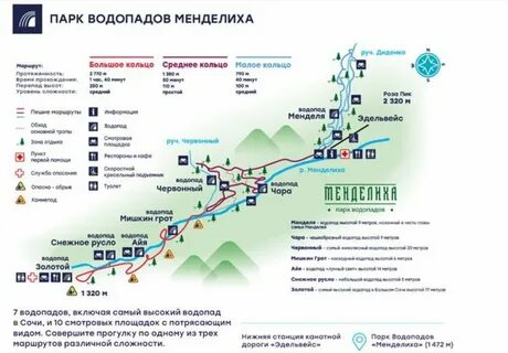 Как добраться до парка водопадов