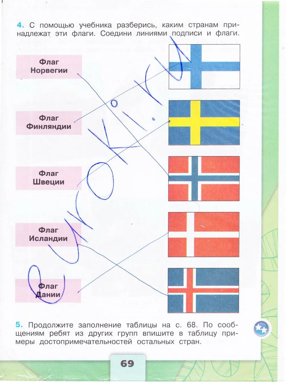 Окружающий мир второй класс Плешаков рабочая тетрадь стр 69. Окружающий мир 2 класс рабочая тетрадь страница 69. Окружающий мир 3 класс рабочая тетрадь 2 часть стр 69.