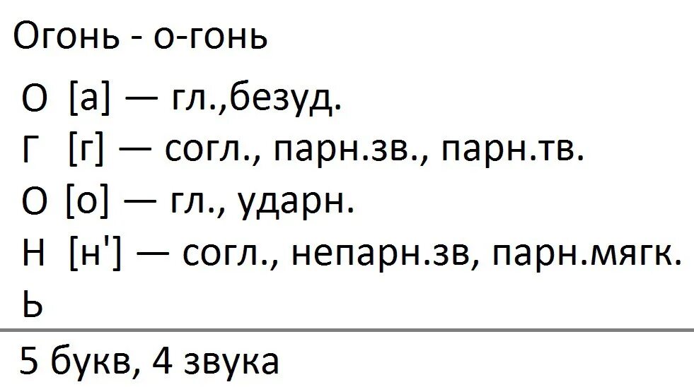 Буквенный разбор слова съедят. Фонетический разбор слова огонь. Звуко буквенный анализ слова огонь. Слово огонь фонетический разбор слова. Выполнить фонетический разбор слова огонь.