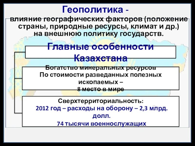 Влияние геополитической ситуации. Влияние геополитики на внешнюю политику государств.. Факторы географического положения. На что влияет географическое положение. Геополитические географические факторы