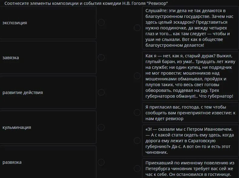 Тест 8 гоголь ревизор. Элементы композиции Ревизор Гоголя. Комедия Ревизор элементы сюжета, события комедии.