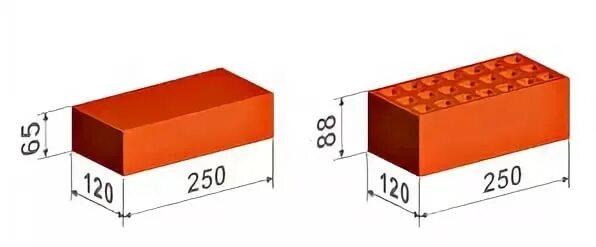 Стандартный одинарный кирпич. Кирпич Размеры стандарт красный полнотелый. Одинарный полуторный двойной кирпич. Кирпич 250х120х65 одинарный или полуторный. Красный кирпич Буханка Размеры.