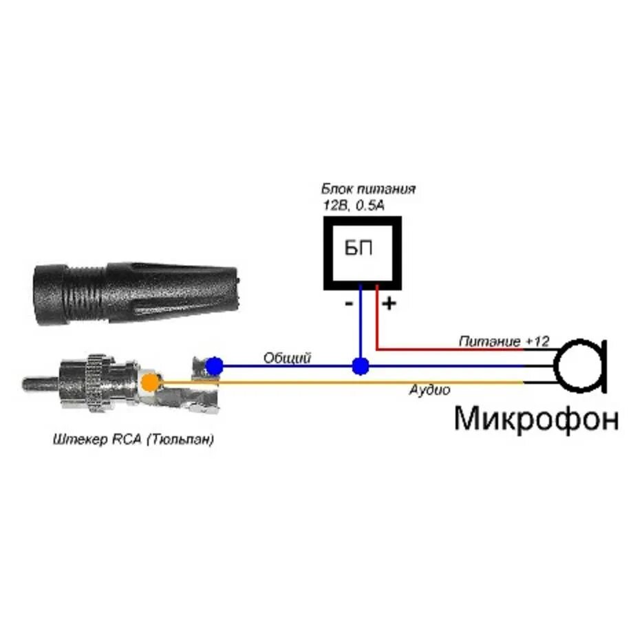 Как подключиться к микрофону