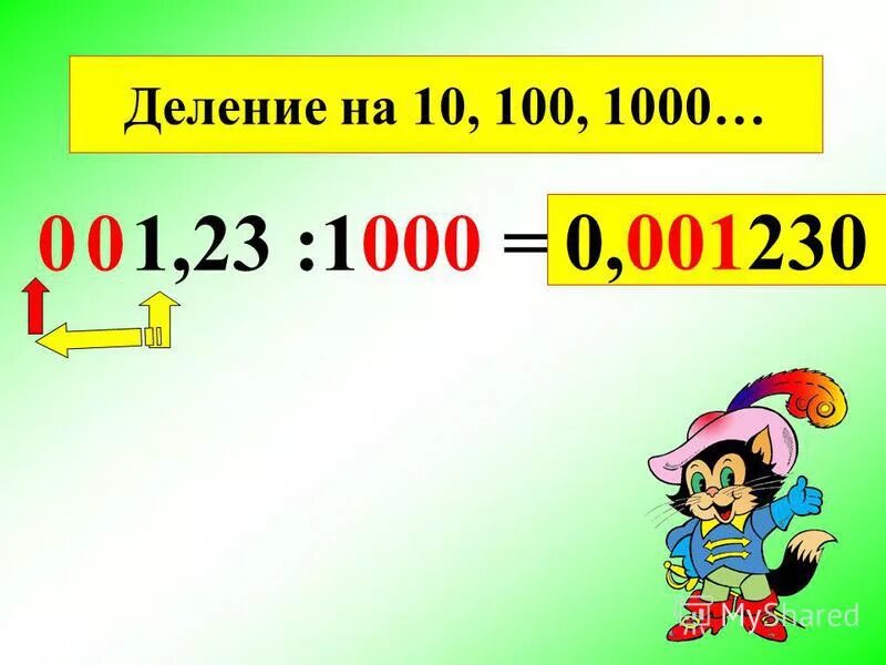 Деление на 10 100 и 1000. Деление на 10 и на 100. Деление на 1000. 100 Делим на 10. 0 целых 65