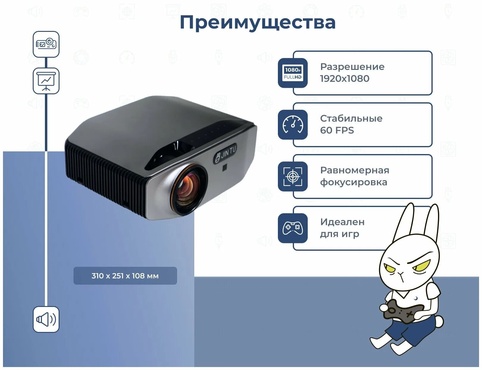 Проектор jin. Мультимедийный проектор Jin tu yg-330w. Входные и выходные разъемы мультимедийного проектора. Проектор 2/2. Мультимедийный проектор Jin tuyg 330 Basic.