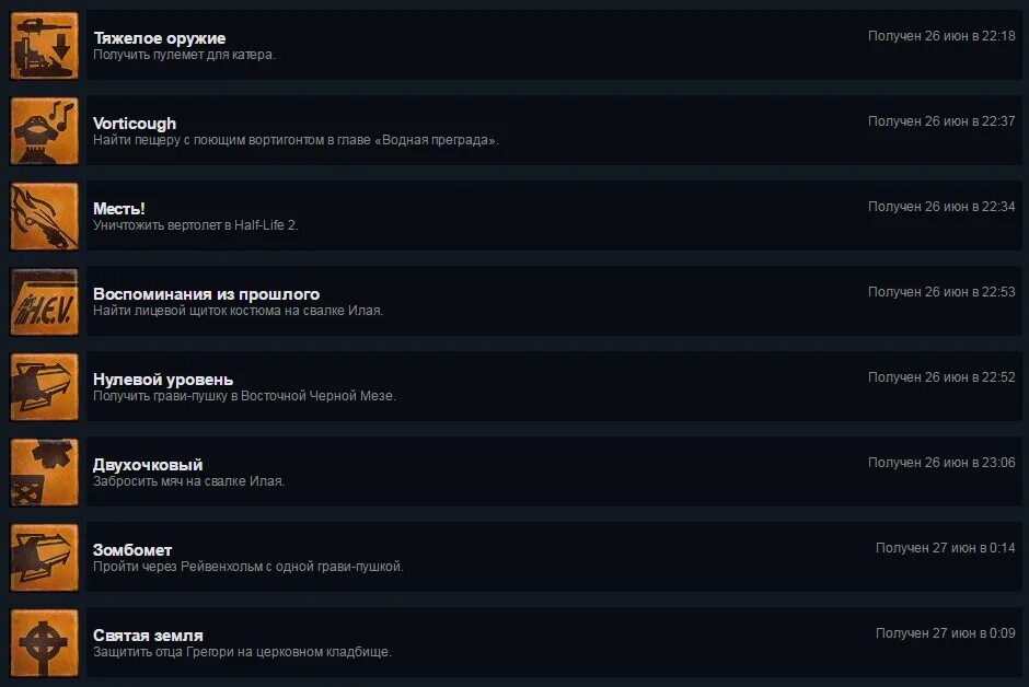 Достижения в стиме. Достижения в играх. Ачивки Steam. Half Life 2 достижения. Как получить все достижения в игре