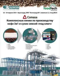 Краснодар 2021 года