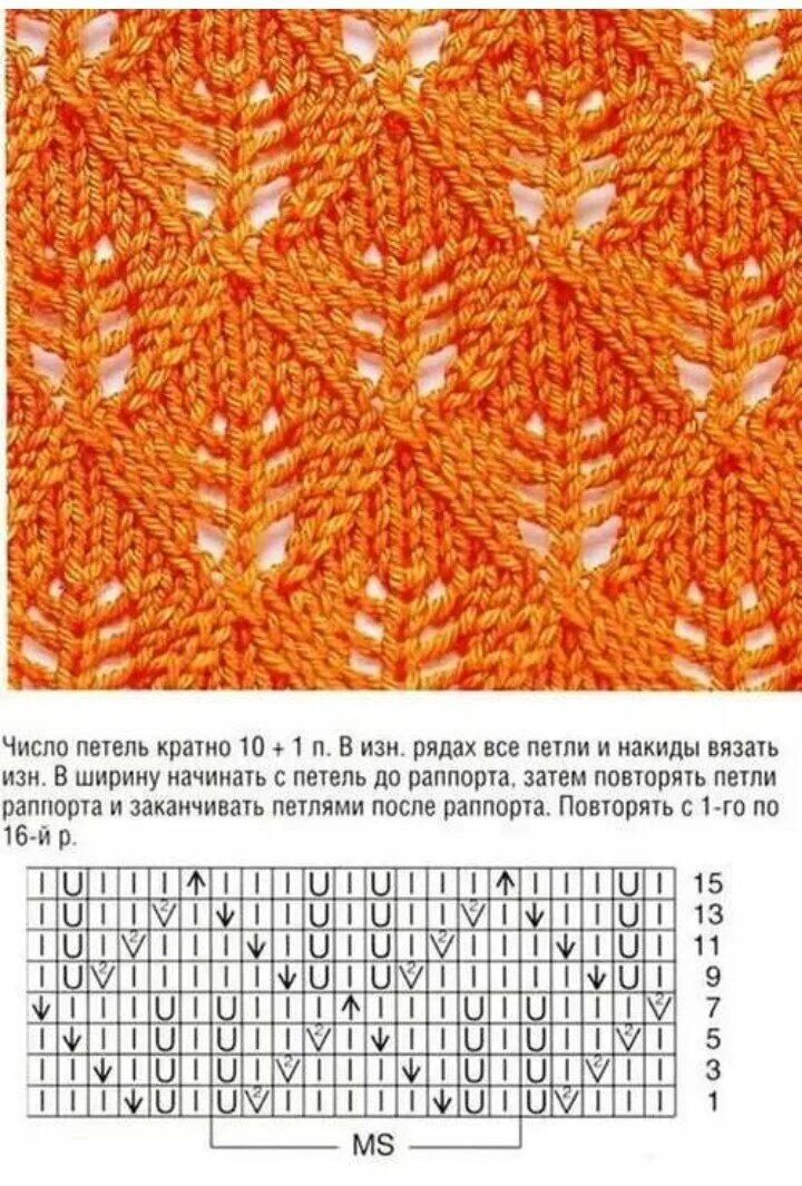 Связать узор спицами. Простая схема вязания спицами ажура. вязка листочки связана спицами и схемы. вязание ажурные узоры листики. вязка спицами ажурные узоры со схемами.