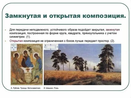 Понятие и определение композиции