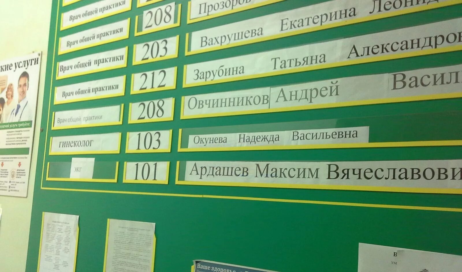 Как работает педиатр в детской поликлинике. Как работает педиатр в детской поликлинике