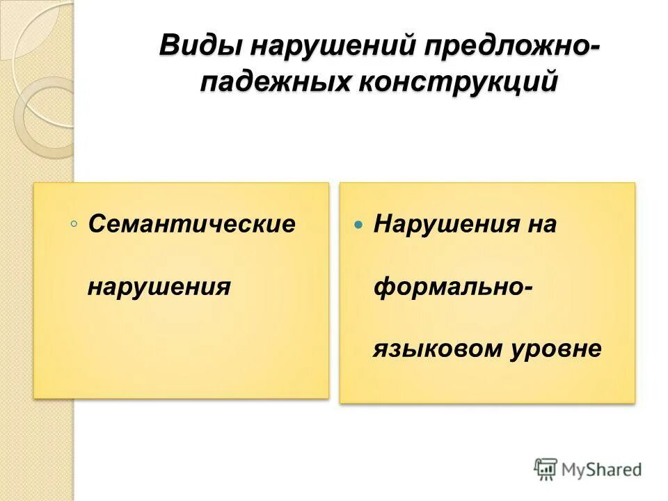 смысловая конструкция