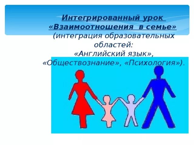 Семья и семейные отношения урок 6 класс. Семья и семейные отношения урок 6 класс