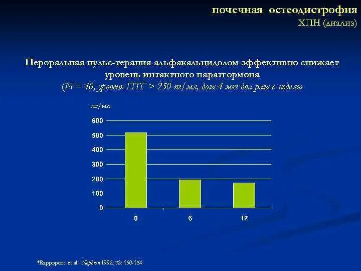 Паратгормон повышен у мужчин. Норма ПТГ паратиреоидный гормон у женщин. Паратиреоидный гормон норма у женщин по возрасту таблица. Норма паратгормона в крови у женщин. Паратгормон норма у женщин.