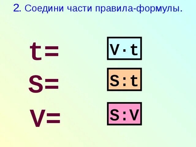 Для какого рисунка формула. S V T формула. Формулы рисунок. Формула t=v-v:a. A V T формула.