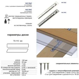 Длина крепления