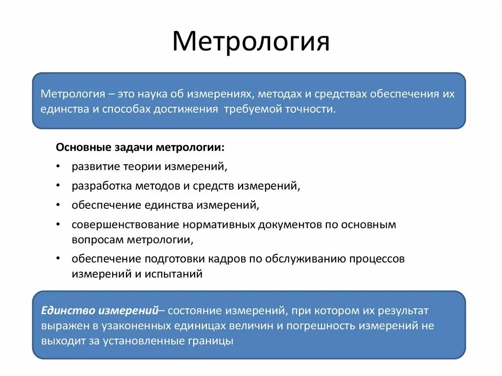 Метрология применение. Метрологическое обеспечение. Задачи и проблемы метрологического обеспечения. Измерение это в метрологии. Метрологические основы.