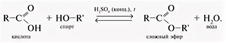 Этиловый эфир уксусной кислоты получение. Этиловый эфир уксусной кислоты. Синтез сложных эфиров. Реакция этерификации. Синтез этилацетата из уксусной кислоты.