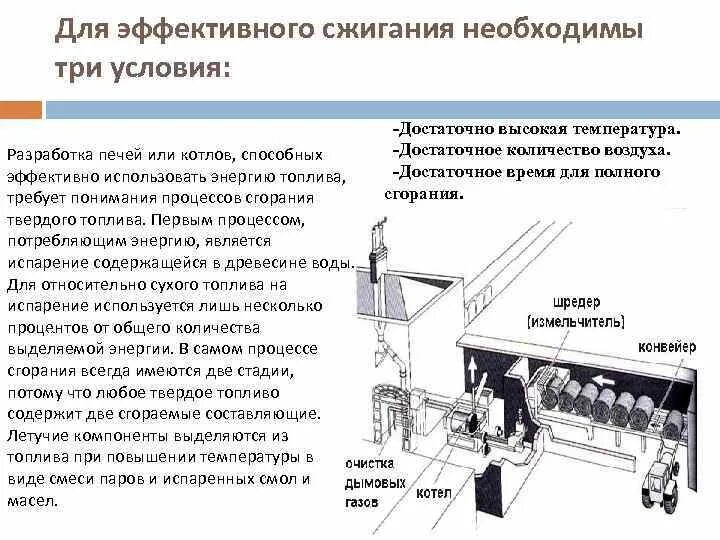 Требования к эффективному сжиганию газового топлива. Примеры эффективного сжигания твердого топлива. Условия необходимые для полного сгорания газа. Условия полного сгорания газа. Рациональное сжигание газа