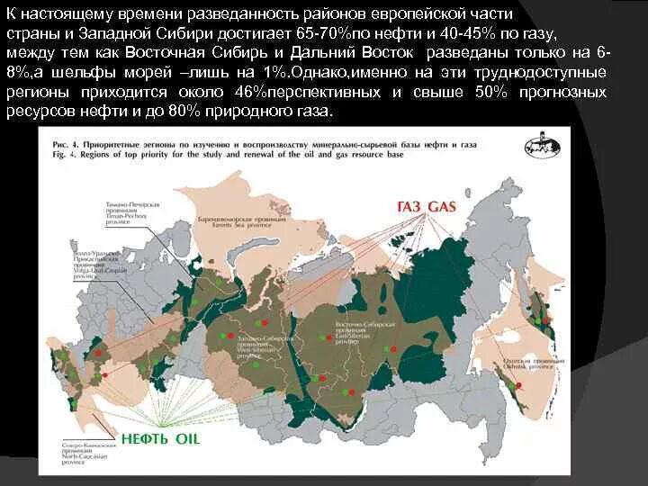 Ресурсная база россии. Топливно-энергетические ресурсы России карта. Энергетические ресурсы р. Ресурсы РФ на карте. Топливные и сырьевые ресурсы России.