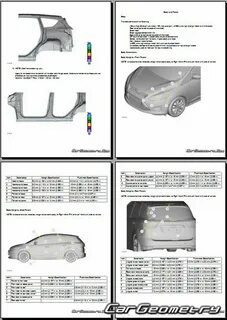 Ford c max размеры