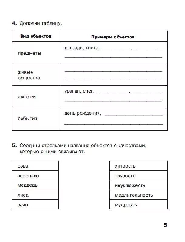 Информатика 3 4 рабочая. Информатика, рабочая тетрадь 3 класс, Матвеева н.в.. Работа со словарем Информатика 3 класс. Дополни таблицу Информатика 4 класс. Дополни таблицу Информатика 3 класс.