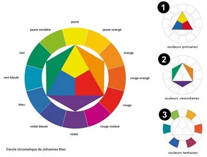 Des couleurs