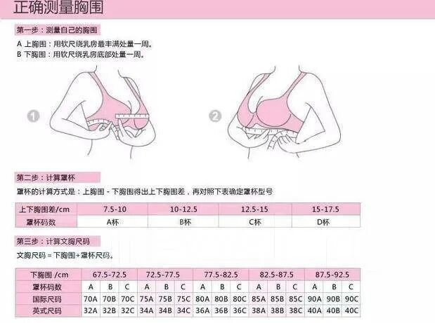 Bra/cup size 36d (80d). 75 с это размер бюстгальтера таблица. Как определяется размер чашки бюстгальтера таблица. Размерная сетка 75b. Бюстгальтер 80с и 85в параллель.