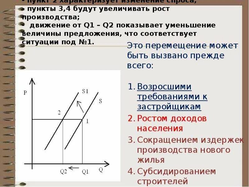 Изменение спроса егэ. Графический метод решения параметров ЕГЭ. Параметры ЕГЭ графический. Рост уменьшение величины предложения. Задача с параметром ЕГЭ.