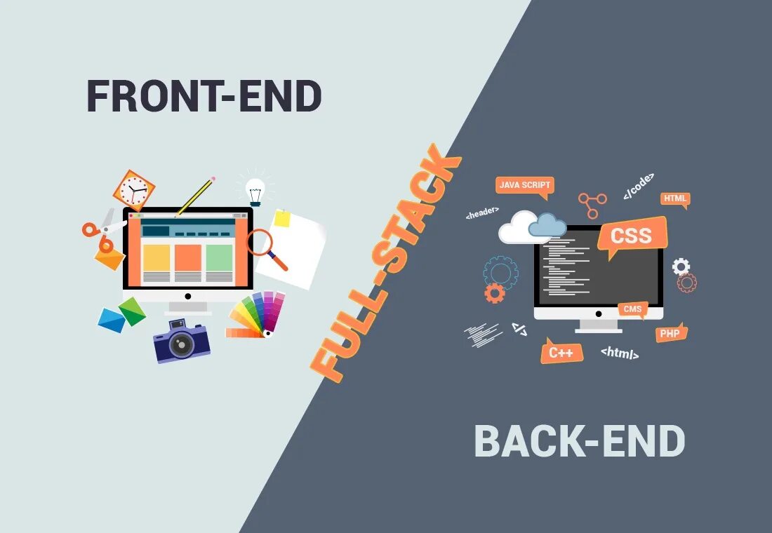 Backend developer это. Front end back end. Веб разработка фронтенд. Frontend-Разработчик и backend-Разработчик. Frontend и backend разработчики.
