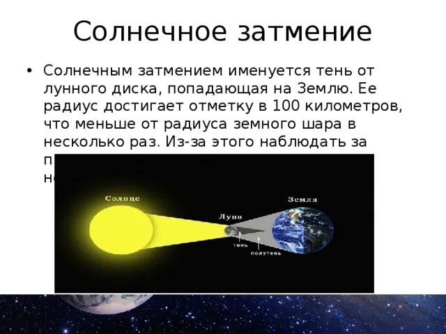 Во время солнечного затмения тень от луны. Движение Луны солнечные и лунные затмения. Виды солнечного и лунного затмения. Периодичность затмений солнца и Луны. Движение Луны солнечные и лунные затмения кратко.