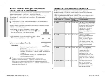 Микроволновая печь разморозка инструкция