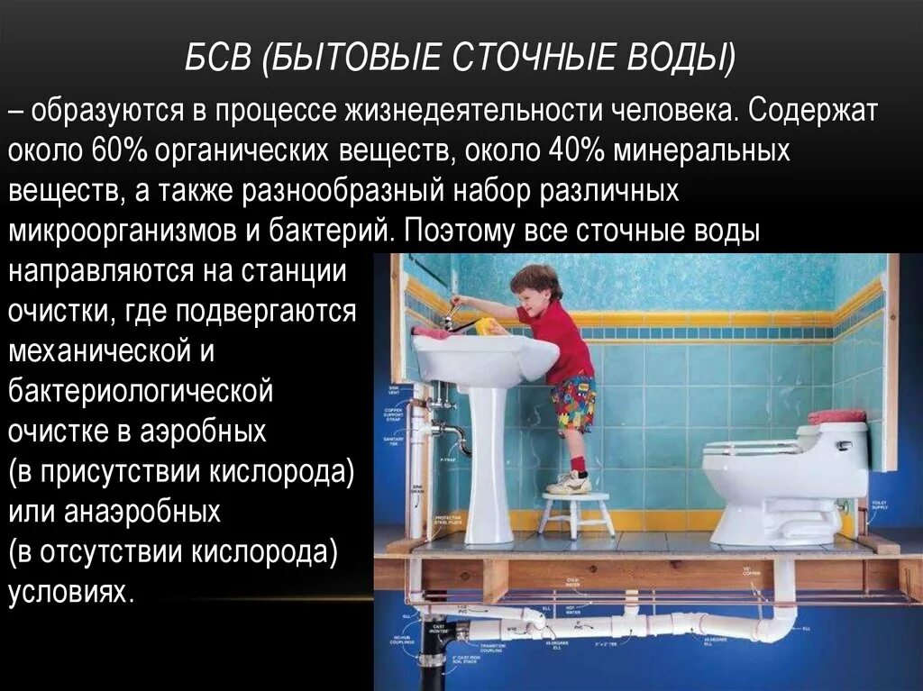 В ванной появляется вода. Бытовые сточные воды. Хозяйственнохбытовые сточные воды. Бытовые сточные воды кратко. Хозяйственно бытовые сточные воды загрязнены.