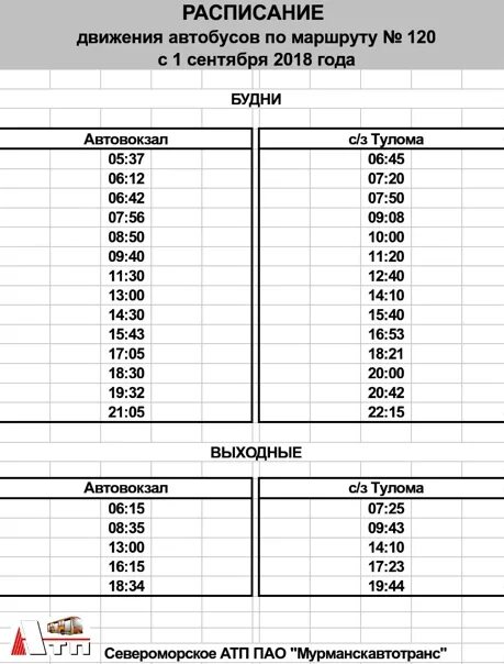 Расписание 30 автобуса мурманск 2024. Расписание 120 автобуса Мурманск Тулома. Расписание движения автобусов по маршруту. Расписание 120 автобуса. Расписание автобусов Мурманск.