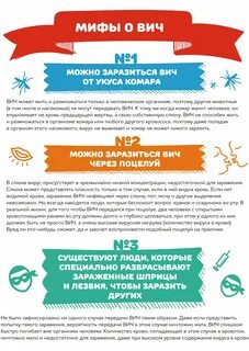 Может ли человек заразиться вич через комара