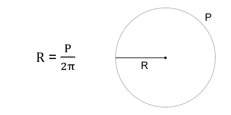Площадь круга формула. Радиус круга формула. Диаметр круга формула. Формула круга через диаметр. Периметр окружности формула через радиус